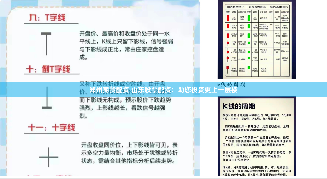 郑州期货配资 山东股票配资：助您投资更上一层楼
