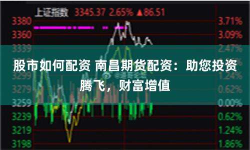 股市如何配资 南昌期货配资：助您投资腾飞，财富增值