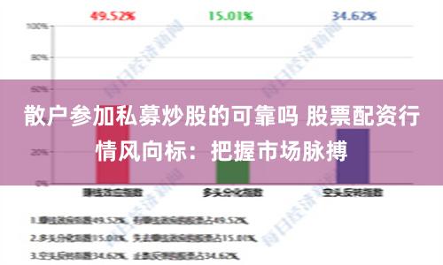 散户参加私募炒股的可靠吗 股票配资行情风向标：把握市场脉搏