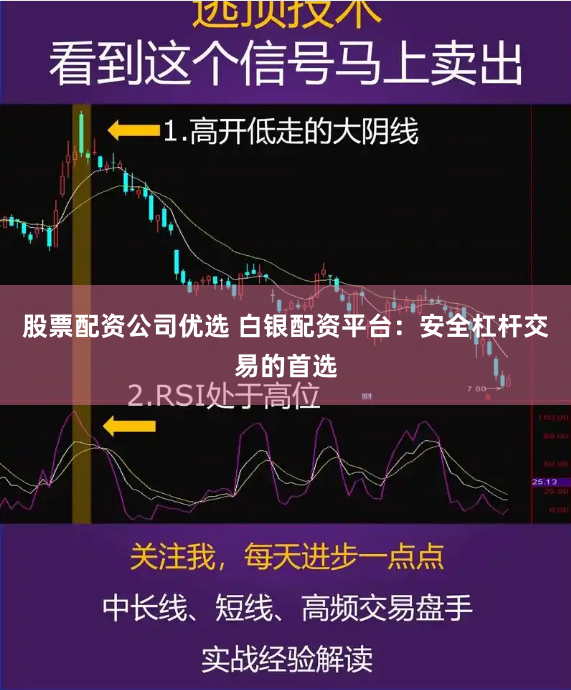 股票配资公司优选 白银配资平台：安全杠杆交易的首选